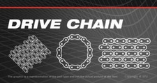 Drive Chain For Say Yeah 49cc
