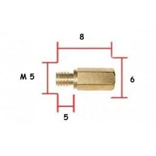 High Gum 145 mm Keihin-oko